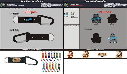 Croc Charm & Carabiner Keychain 32 CC&CK4 Trent 20250822
